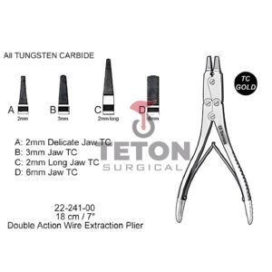 18 cm/7" SURGICO Double Action Wire Extraction Plier